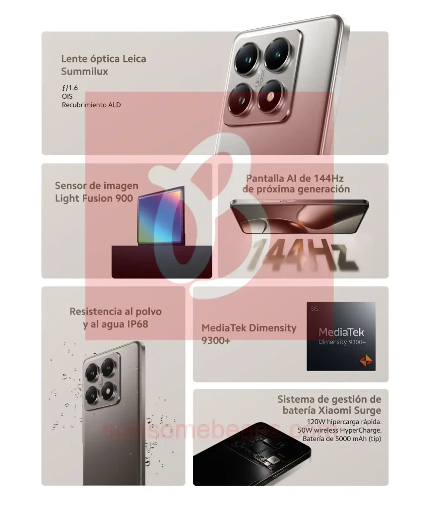 Xiaomi 14t Pro Leaked Promotional Images Summary 891x1024 (1)