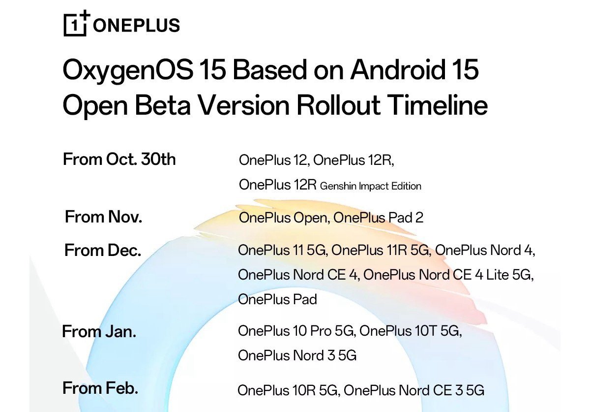 OnePlus släpper detaljer om när OxygenOS 15-betan kommer släppas