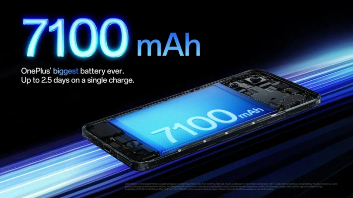 Oneplus nord ce5 batteri 711x399+1