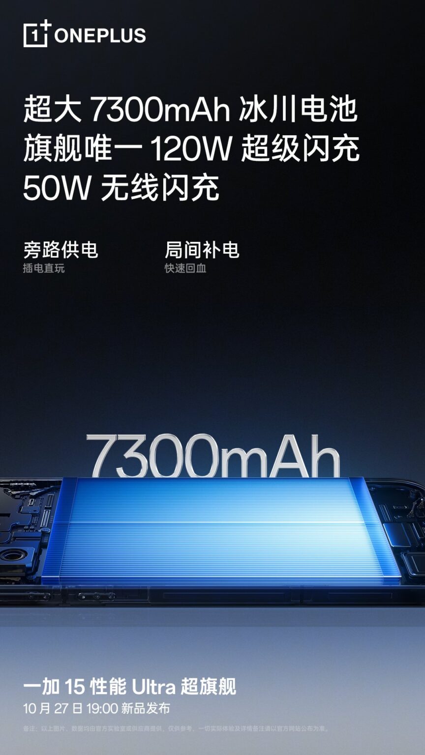 Batteriet i OnePlus 15 bekräftat!